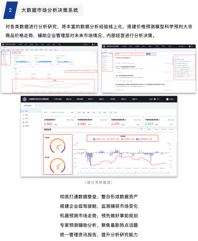 【展商推荐】上海钢联电子商务股份有限公司(图4)
