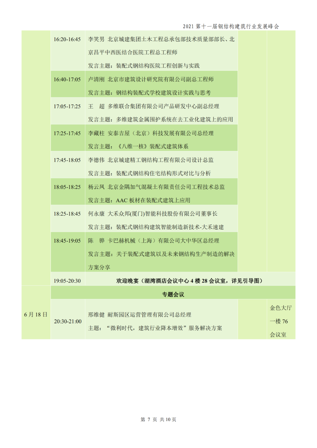 【协会动态】6月18-19日·北京 | 第十一届钢结构建筑行业发展峰会(图10)