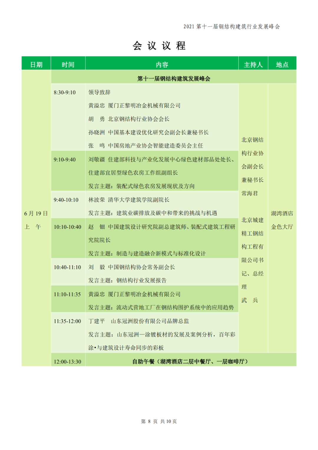 【协会动态】6月18-19日·北京 | 第十一届钢结构建筑行业发展峰会(图11)
