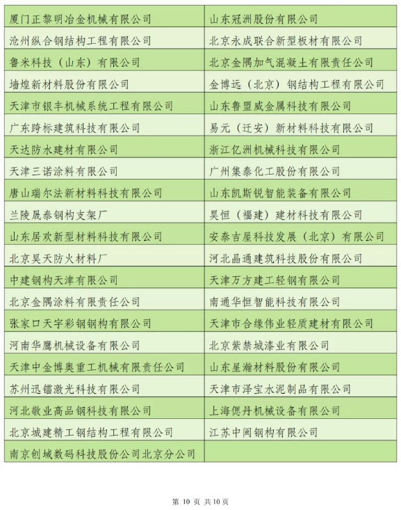 【协会动态】6月18-19日·北京 | 第十一届钢结构建筑行业发展峰会(图14)