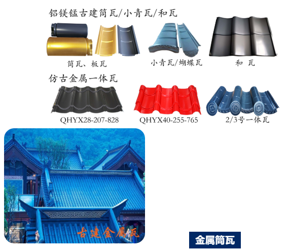 展品推荐（四）丨金属围护篇(图7)