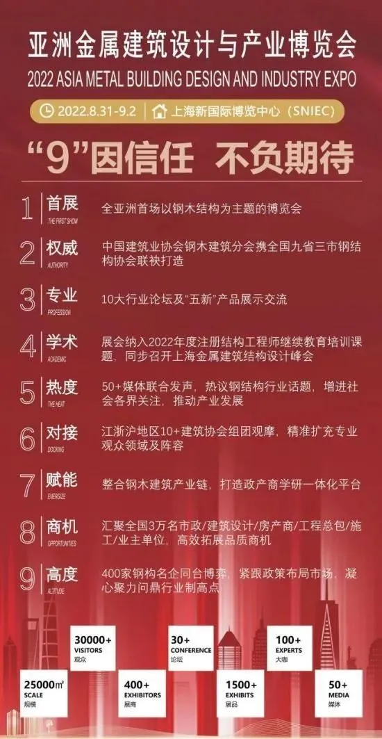 “9”为信任 不负期待 — MBE2022金属建筑博览会,九大看点等你来撩!(图1) 亮点.jpg