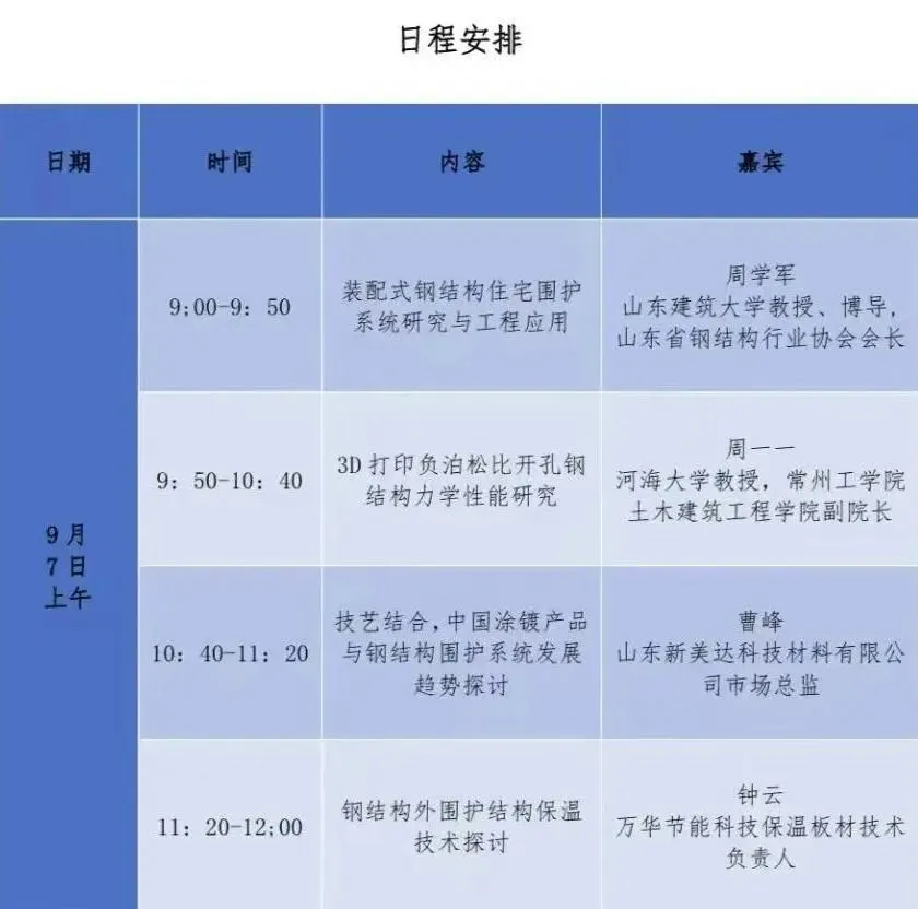 2022MBE亚洲金属建筑展顺利开幕,精彩连续,爆点不断。(图15) 2022MBE亚洲金属建筑展顺利开幕,精彩连续,爆点不断。(图15)