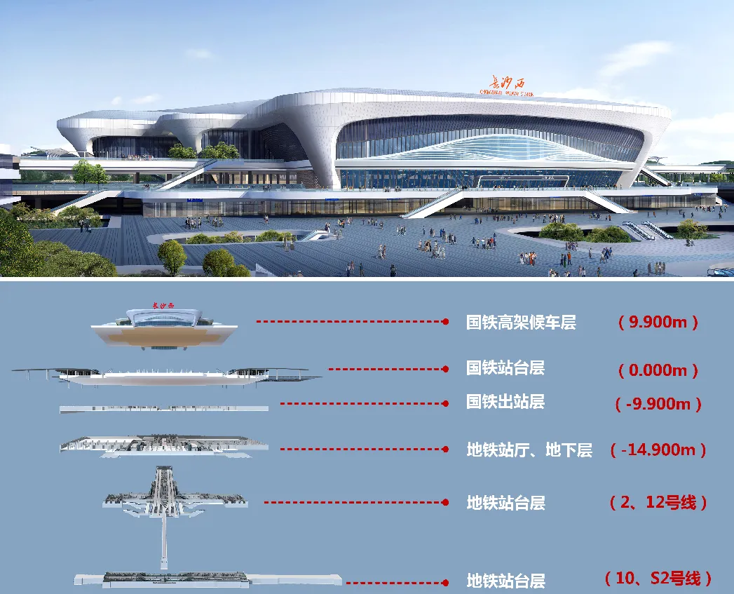 【钢结构·工程】新建常德经益阳至长沙铁路长沙西站站房及相关工程项目钢结构工程顺利开吊(图2) 【钢结构·工程】新建常德经益阳至长沙铁路长沙西站站房及相关工程项目钢结构工程顺利开吊(图2)