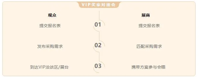 重要通知！MBE2023买家对接会，即日起正式启动！(图4)