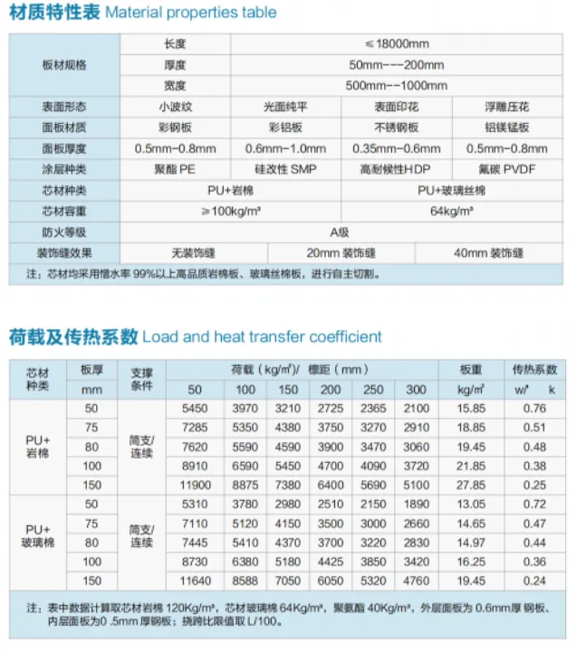 【展商推荐】山东经典重工集团股份有限公司(图3) 1-23060110522G34.png