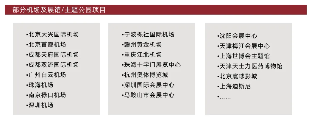 依工建筑产品(上海)有限公司(图2) 图片