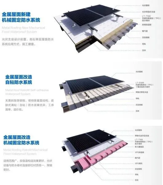 科顺防水科技股份有限公司(图6) 图片