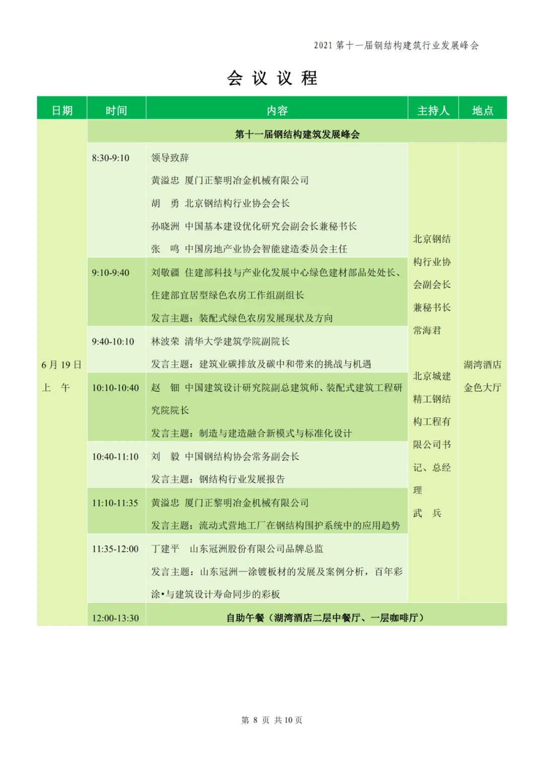 【协会动态】6月18-19日·北京 | 第十一届钢结构建筑行业发展峰会(图11)