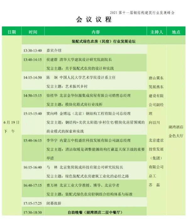 【协会动态】6月18-19日·北京 | 第十一届钢结构建筑行业发展峰会(图12)