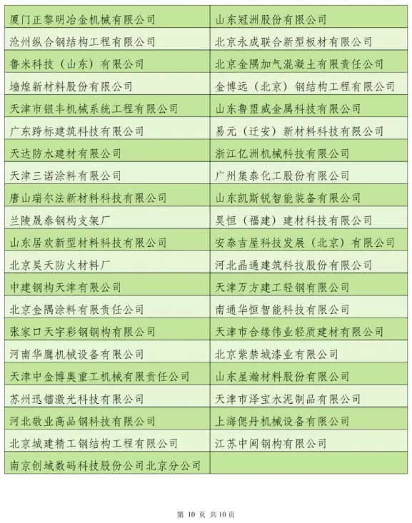 【协会动态】6月18-19日·北京 | 第十一届钢结构建筑行业发展峰会(图14)