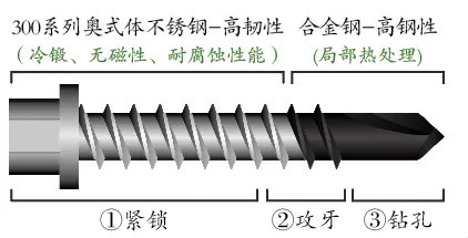 【品牌汇聚 钢构未来】MBE 2021首届亚洲金属建筑博览会，二期展商精彩大揭幕！(图18)