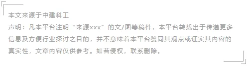 厉害!20件装备,7大智能中心,12项核心技术让智慧城市更美好!(图15) 1-21091P94JU61.png