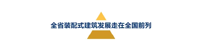 【行业资讯】“徽匠建造”走在全国前列!(图3) 【行业资讯】“徽匠建造”走在全国前列!(图3)